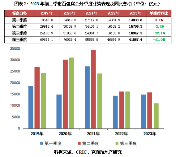 箭牌家居:行业需求下行重挫盈利能力,股价8个月跌超47%