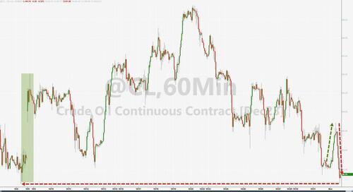 美联储再次暂停加息，纳指涨超210点！鲍威尔发声：“没有信心”评断美联储利率政策是否足以降低通胀