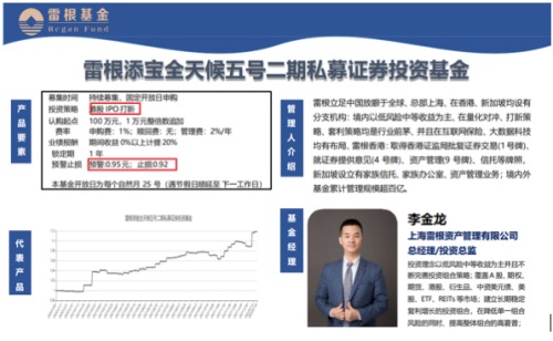 雷根基金产品介绍信息截图,投资人提供