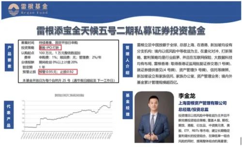雷根基金产品介绍信息截图,投资人提供