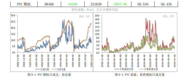 期货pvc暴涨什么原因短期将继续洗盘PVC期货盘面波动加剧,第15张