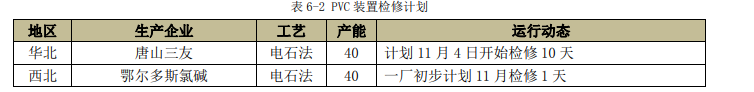 期货pvc暴涨什么原因短期将继续洗盘PVC期货盘面波动加剧,第11张