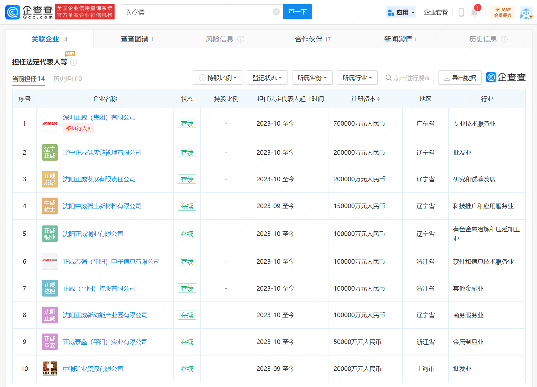 企查查网页截图