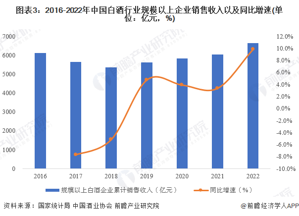 2022年外贸出口不得不知的趋势 836e-4a3068eed9a8280e4a113ec12547f25b.png