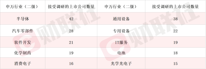 扩产谐波减速器录得20cm涨停!机器人获政策利好催化 这些上市公司本周迎机构调研