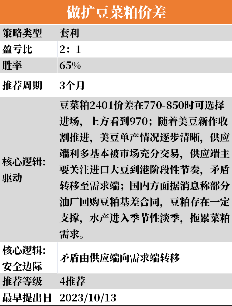 【11-5】下周云策略已上线！,第8张