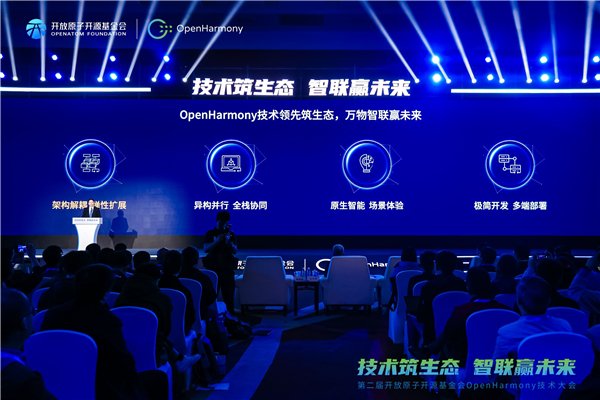 技术筑生态智联赢未来,第二届OpenHarmony技术大会圆满举行