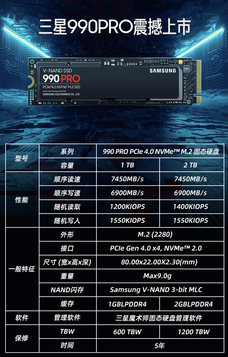 没有国产可能 1979 元？三星 990 PRO 2T SSD 京东 979 元再探底