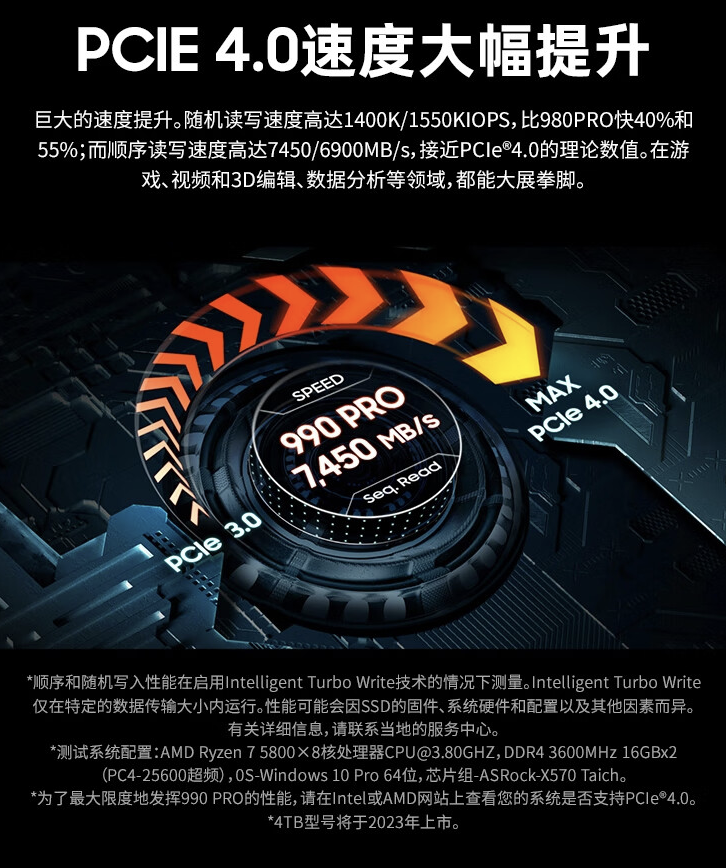 没有国产可能 1979 元？三星 990 PRO 2T SSD 京东 979 元再探底