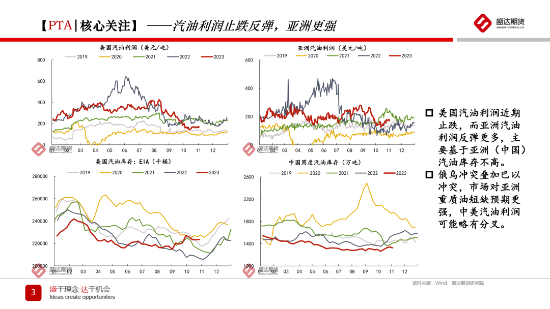 盛达-应用详情盛达观市|观点周报,第34张