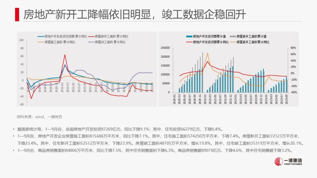 锌业股份的锌矿从哪儿来锌：关注锌矿偏紧发酵程度对冶炼端影响,第22张