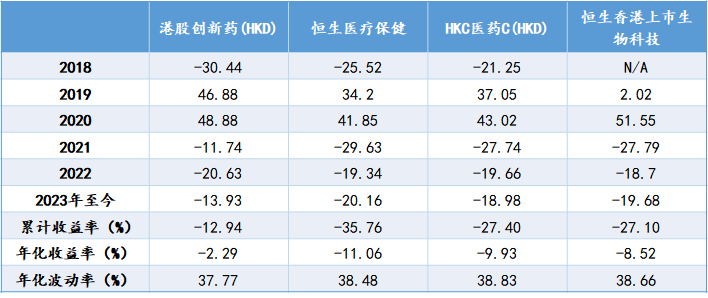 大涨4.7%，成交26亿，这只ETF可以关注一下