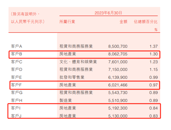 东北最大城商行董事长，获核准