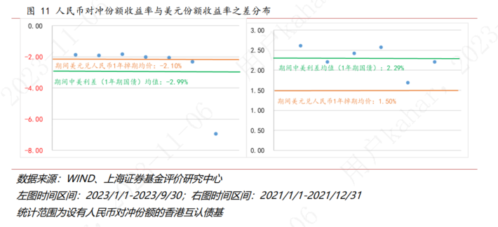 收益分配方式有哪几种 3121-74dd947290f132cc24b34ee7083b7615.png