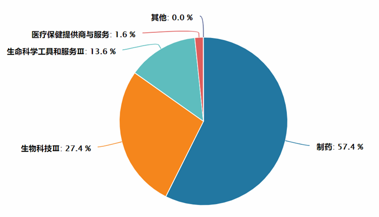 大涨4.7%，成交26亿，这只ETF可以关注一下