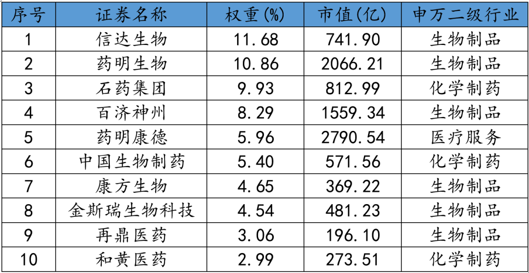 大涨4.7%，成交26亿，这只ETF可以关注一下