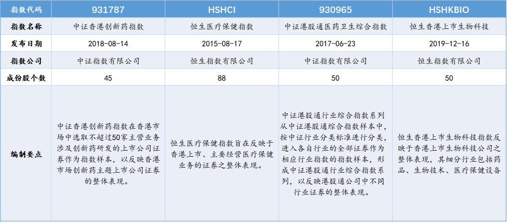 大涨4.7%，成交26亿，这只ETF可以关注一下