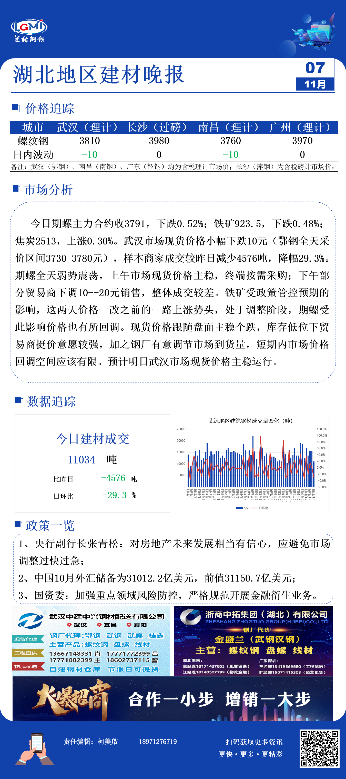 武汉建材市场分析武汉市场建材价格小幅下跌成交较差,第1张