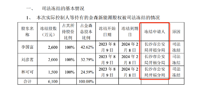 梦洁股份公告截图