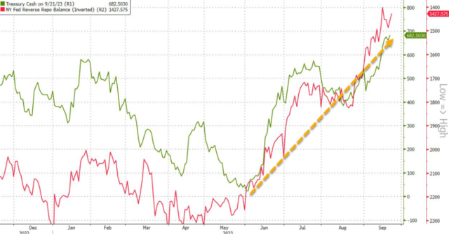 美债真正的“黑天鹅”:未来的风暴,只有央行出手