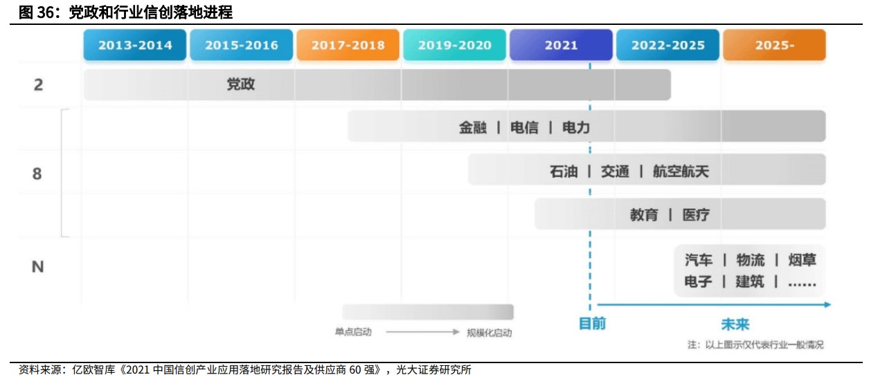 “泛科技”又赢了，医疗持续低位反弹，银行缘何重获资金青睐？