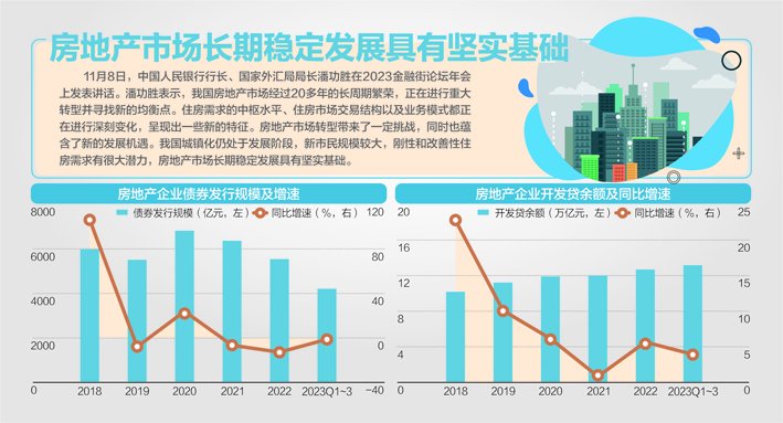 资料来源:Wind(万得)、兴业证券经济与金融研究院整理杨靖制图、视觉中国图