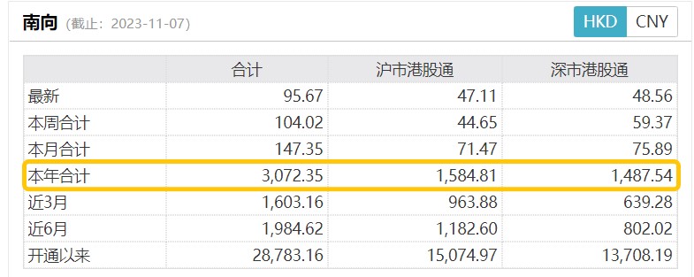 “泛科技”又赢了，医疗持续低位反弹，银行缘何重获资金青睐？