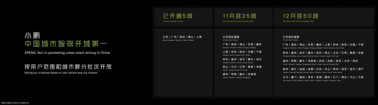 售价降低,配置丰富:小鹏P7i 550上市,售价22.39万元起