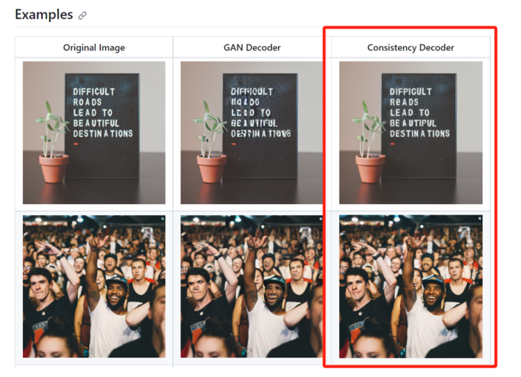 openai开源全新解码器,极大提升stablediffusion性能
