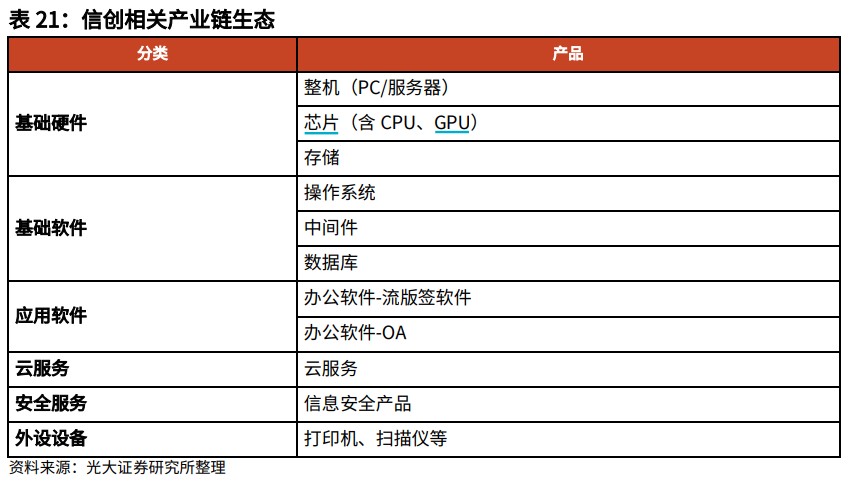 “泛科技”又赢了，医疗持续低位反弹，银行缘何重获资金青睐？