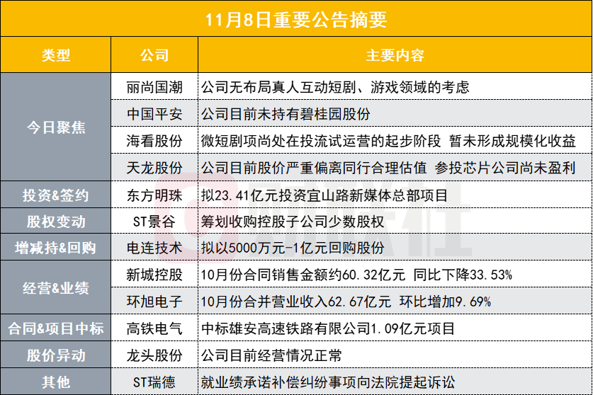 互动短剧游戏剧本推荐,互动短剧游戏剧本推荐大全