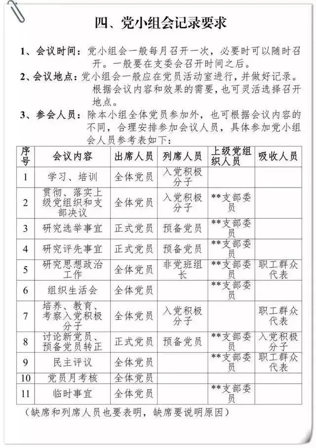 啥是三会一课的内容 6a46-a0a076b0678ae9a250a65dd7141764a8.jpg