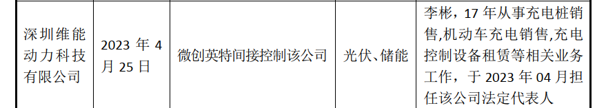 图片来源:友阿股份关注函回复公告截图