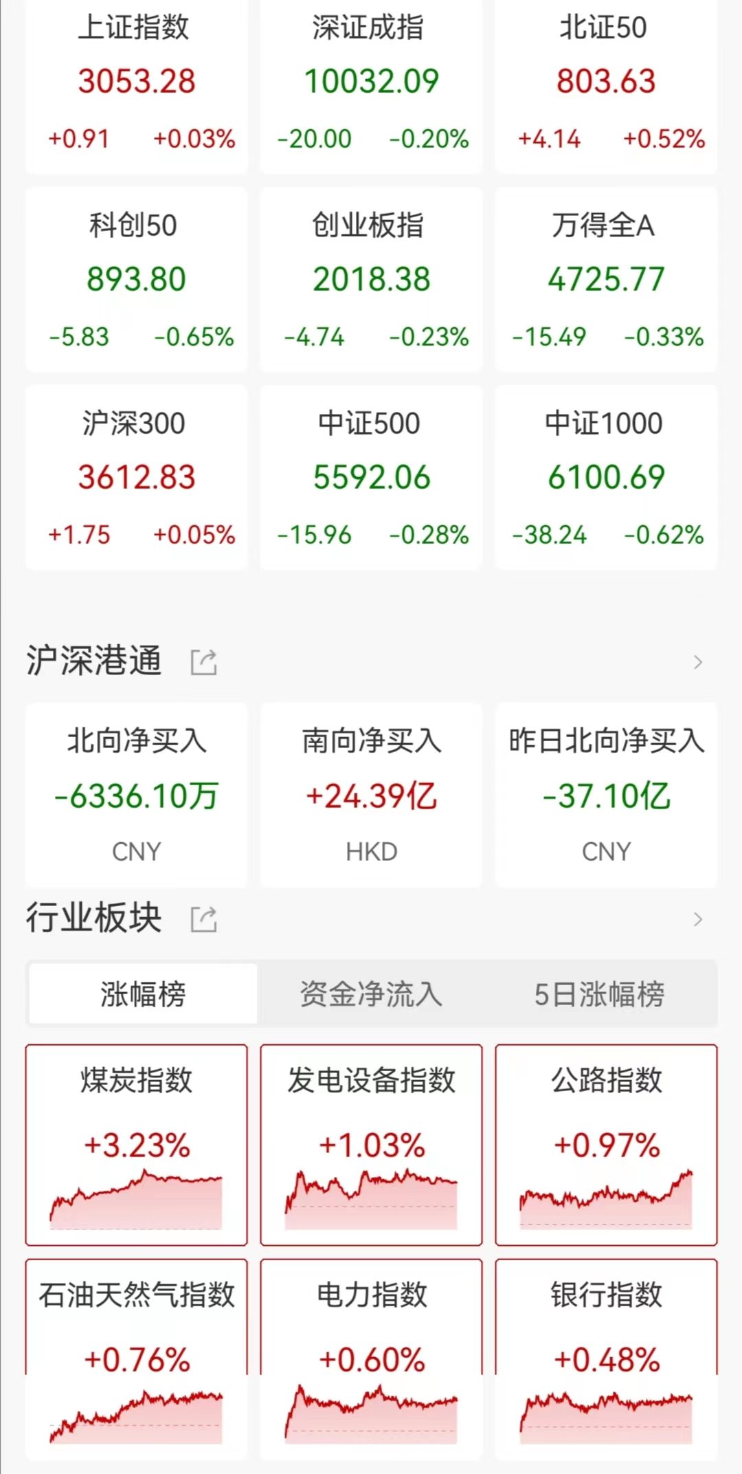 网络短剧股票，股市风云与数字时代的融合