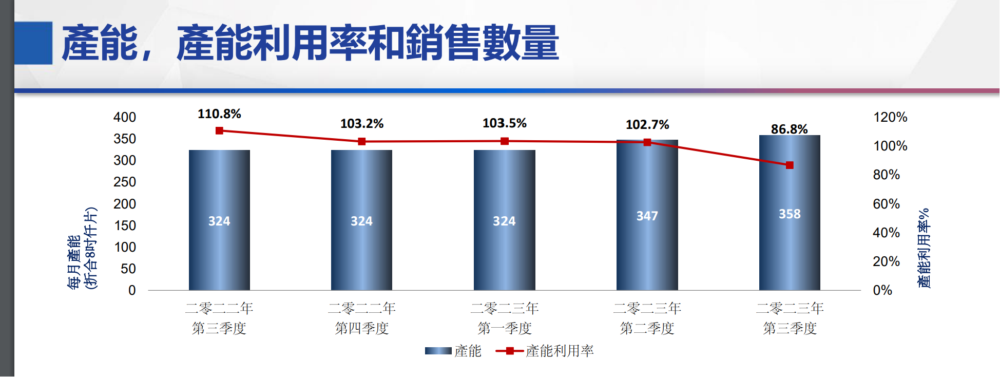 图片来源:公司官网