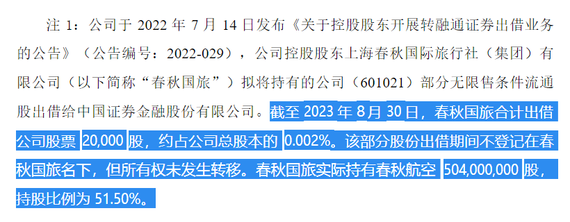 截图来源:春秋航空关于回购股份事项前十名股东和前十名无限售条件股东持股情况的公告