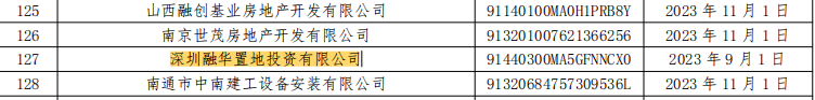 (图源:上海票据交易所)
