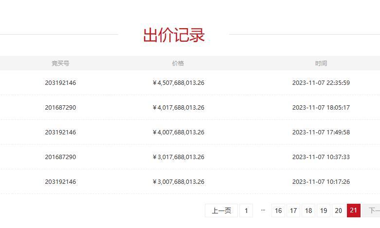 图片来源:法拍平台截图