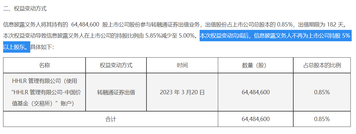 截图来源:隆基绿能简式权益变动报告书 2023-03-21