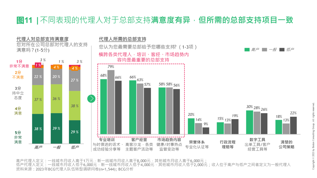 怎么才能变成高能量人群 fc09-b80adce6980df86c93e0fdbcb07c7498.png