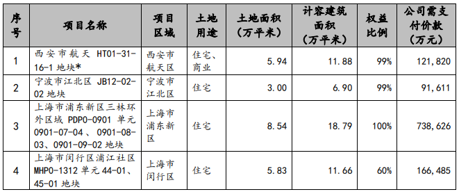 (图源:深圳证券交易所)