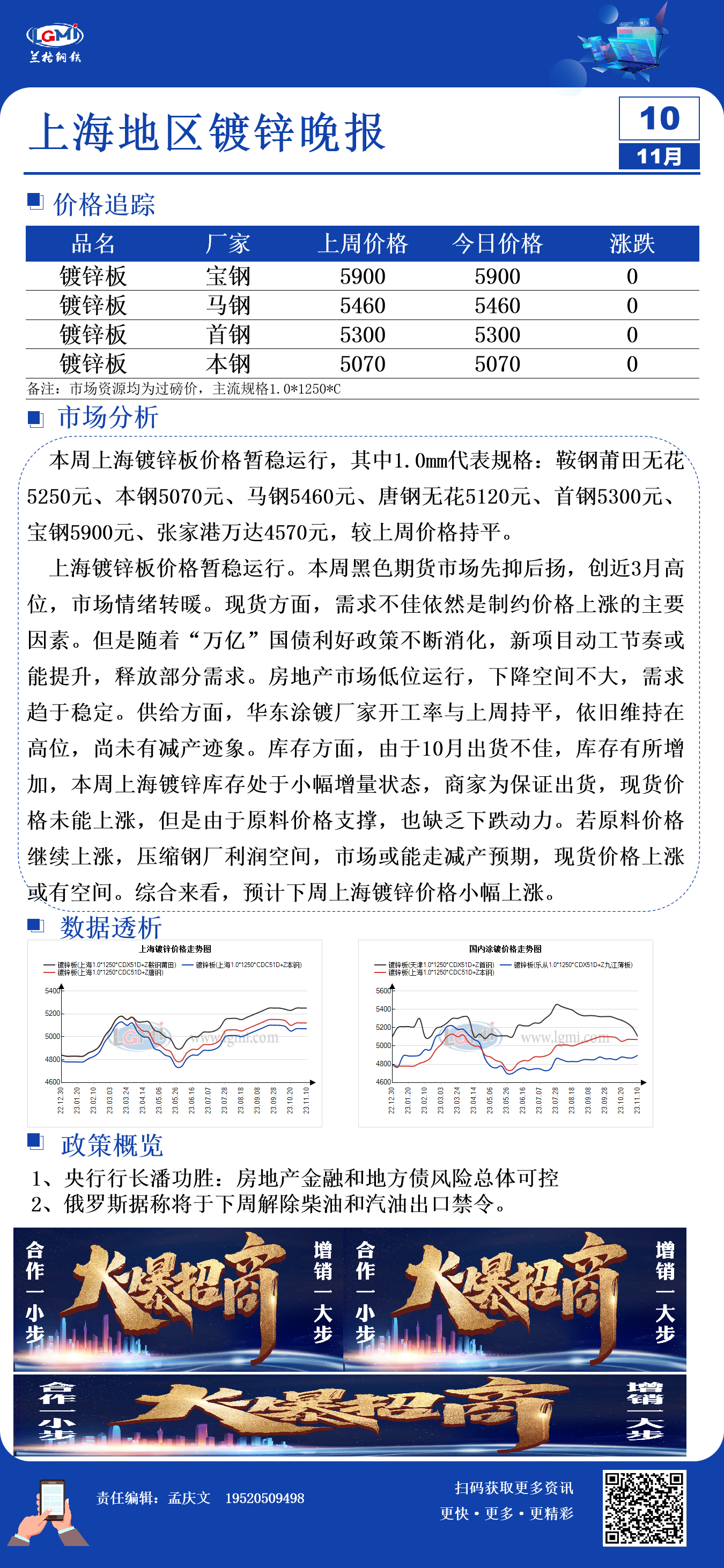 上海镀锌价格暂稳运行下周或小幅上涨上海镀锌价格暂稳运行下周或小幅上涨,第1张