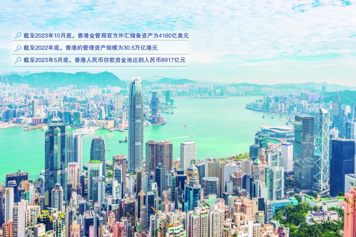 国际金融巨头齐聚香港 为内地与香港产业转型前景投下“信任票”