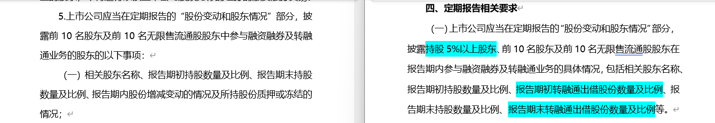 截图:“融资融券、转融通相关事项”修订前(左)后(右)对比,标注底色为新增明确