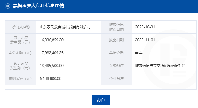(图源:上海票据交易所)
