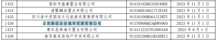 (图源:上海票据交易所)
