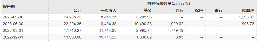 站上风口的“短剧”概念股 被机构包围了！有基金经理“一口气调研35集”