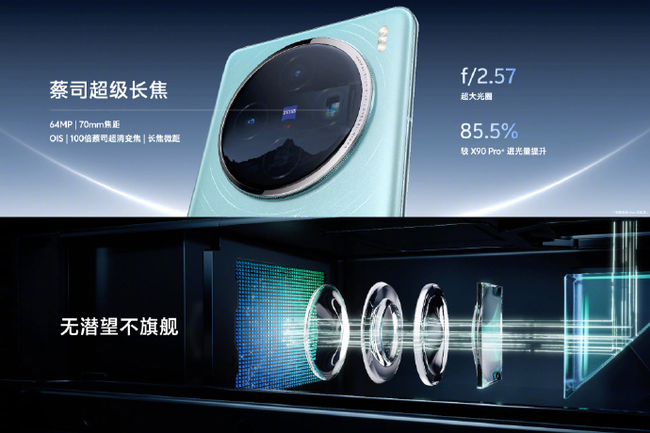 vivo X100 Pro测评拍照 7b4a-b821bbefdc9a481cd2d43f44617c7777.png