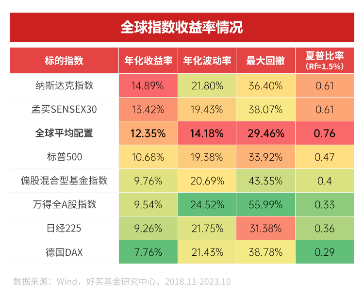 怎么赚钱2024年 6497-3241badf8a44fda21979c86964cea663.png