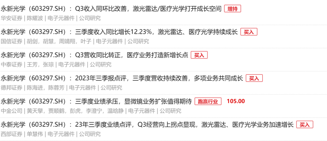 刚获多家券商推荐“买入” 永新光学“踩雷”！5000万理财资金逾期兑付